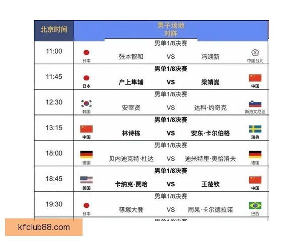 美加墨世界杯全赛程最新安排及精彩对决时间表